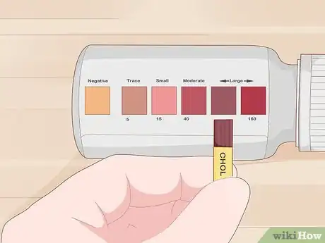 Image titled Test Cholesterol at Home Step 9