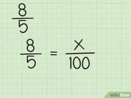 Image titled Convert an Improper Fraction to Percent Step 7