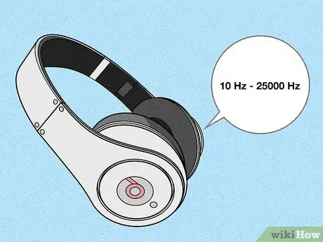 Image titled Choose Headphones Step 4