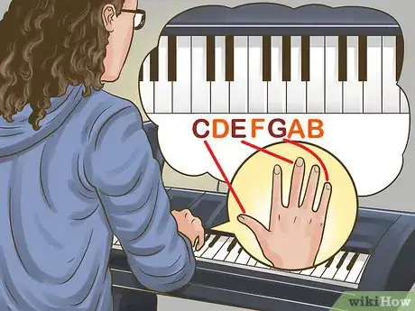 Image titled Play the Keyboard Step 8