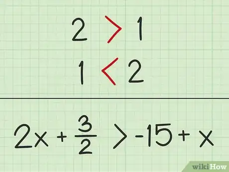 Image titled Solve a Simple Linear Inequality Step 1