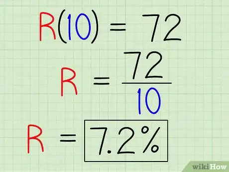 Image titled Use the Rule of 72 Step 7