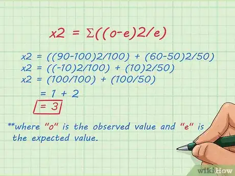 Image titled Calculate P Value Step 4