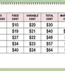 Find Marginal Cost