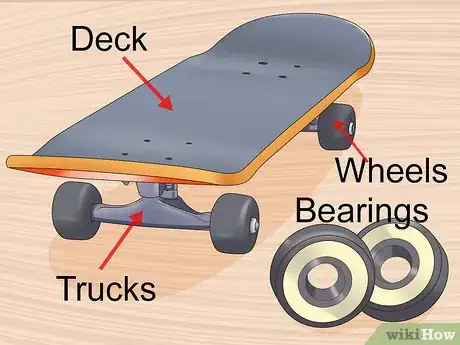 Image titled Make a Skateboard Step 21