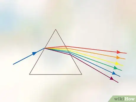 Image titled Build Near Infrared Goggles Step 9