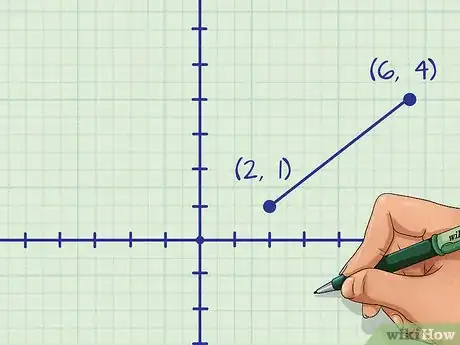 Image titled Use Distance Formula to Find the Length of a Line Step 2