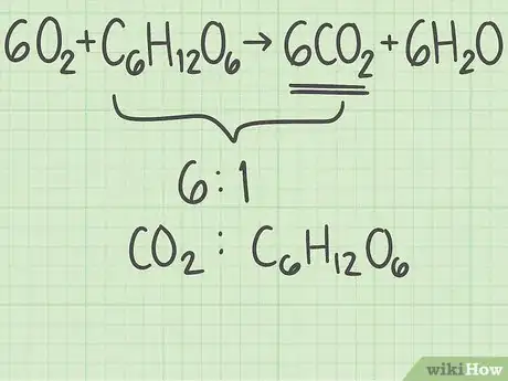 Image titled Calculate Percent Yield in Chemistry Step 9