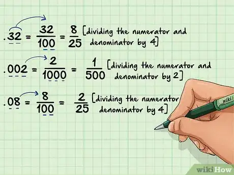 Image titled Convert Percents, Fractions, and Decimals Step 5