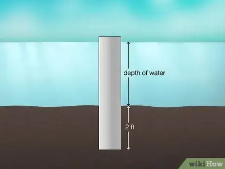 Image titled Install Posts in the Water for a Dock or Pier Step 7