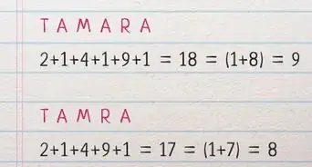 Calculate Your Name Number in Numerology