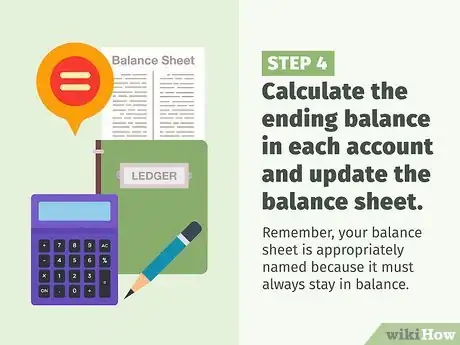 Image titled Understand Debits and Credits Step 7