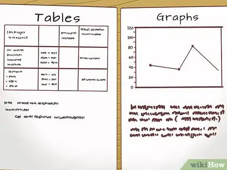 Image titled Write a Biology Lab Report Step 12