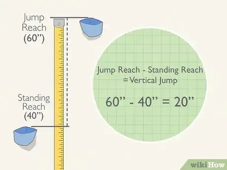 Image titled Measure Vertical Jump Step 6