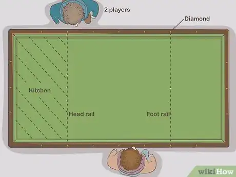 Image titled Play Billiards Step 1