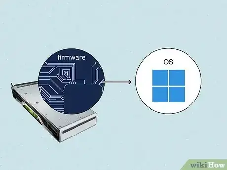 Image titled Software vs Firmware Step 11