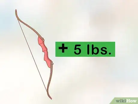 Image titled Choose a Draw Weight for Your Recurve Bow Step 12