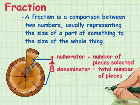 Image titled Do Percentages on a Calculator Step 1