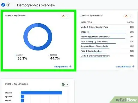 Image titled Add Google Analytics to Your Website Step 6