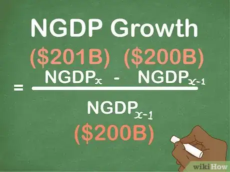 Image titled Calculate the Growth Rate of Nominal GDP Step 7