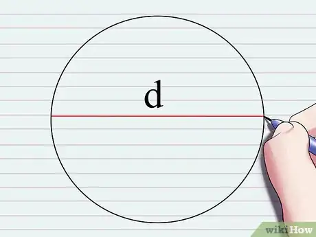 Image titled Work out the Circumference of a Circle Step 7