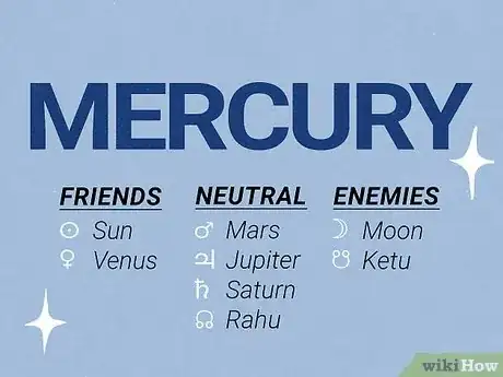 Image titled Which Planets Are Friends in Astrology Step 4