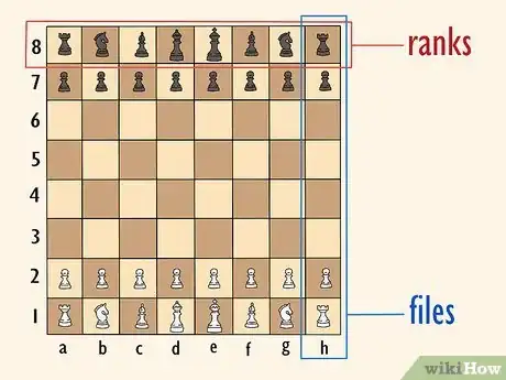 Image titled Annotate Chess Step 1