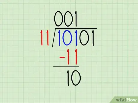 Image titled Divide Binary Numbers Step 5