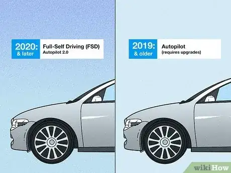 Image titled Tell if Tesla Has Full Self Driving Step 2