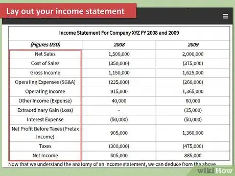 Image titled Write a Financial Statement Step 9