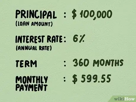 Image titled Calculate Amortization Step 1