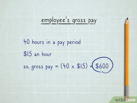 Image titled Calculate Payroll Step 4