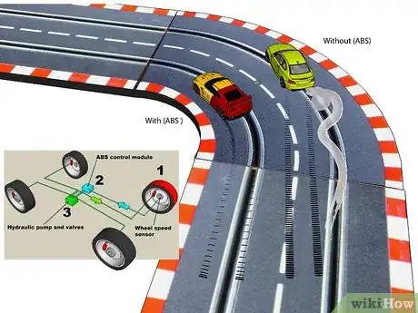 Image titled Drive Tactically (Technical Driving) Step 6