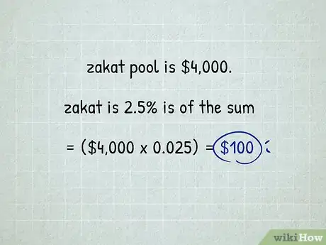 Image titled Calculate Your Personal Zakat Step 9