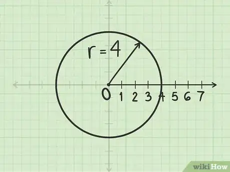 Image titled Plot Polar Coordinates Step 8