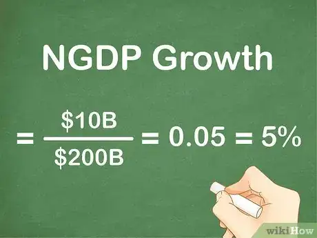 Image titled Calculate the Growth Rate of Nominal GDP Step 8