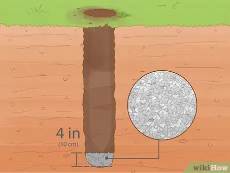 Image titled Build a Pergola Step 5