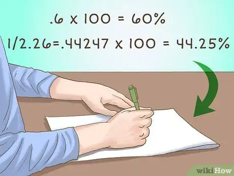 Image titled Win at Football (Soccer) Betting Step 5