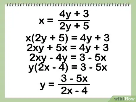 Image titled Find the Inverse of a Function Step 3