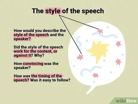 Image titled Evaluate a Speech Step 8