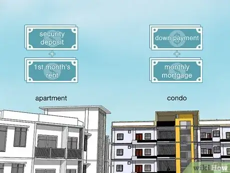 Image titled Condo vs Apartment Step 2