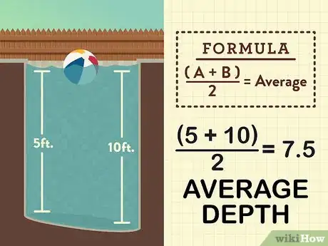 Image titled Calculate Swimming Pool Volume in Gallons Step 8