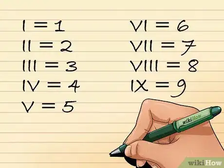 Image titled Learn Roman Numerals Step 3