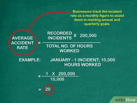 Image titled Calculate Accident Incident Rate Step 9