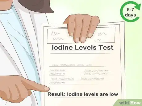 Image titled Test Iodine Levels Step 7