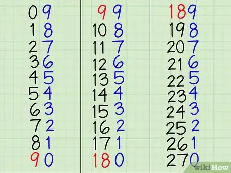 Image titled Learn the 9's on the Multiplication Table Step 4