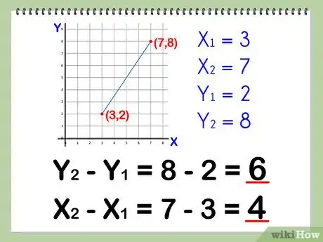 Image titled Find the Distance Between Two Points Step 3