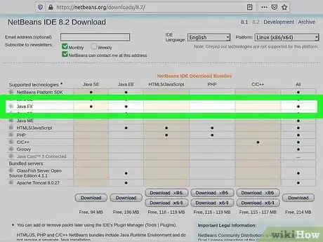 Image titled Install JavaFX on Ubuntu Linux Step 3