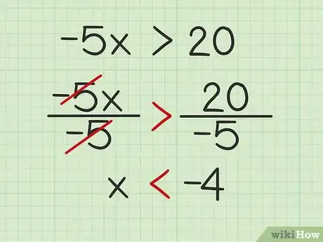 Image titled Solve a Simple Linear Inequality Step 6