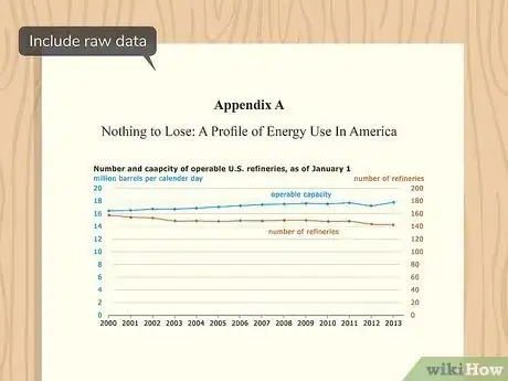 Image titled Use an Appendix Step 3